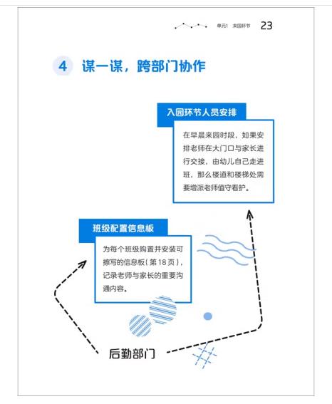 看得懂，做得会：幼儿园一日生活安全管理口袋本 商品图1