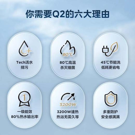 美的 F50-32Q2(HEZ) 电热水器 极地白 商品图1