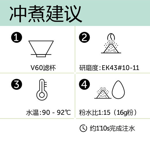 （12月10日19:30直播间提前购）牙买加克利夫顿庄园蓝山1号日晒 手冲咖啡豆100g 商品图2