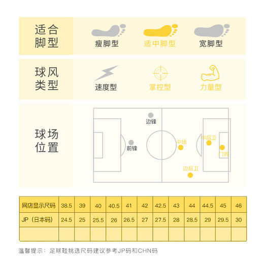 Mizuno/美津浓  THE WAVE IGNITUS JAPAN (MIJ) 无回旋复刻高端日产MD【男子足球鞋】 商品图3