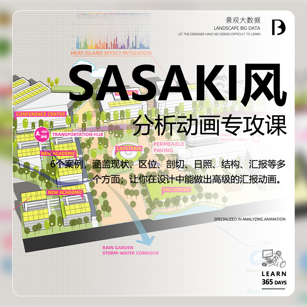 Sasaki风分析动画专攻课【全网首套】