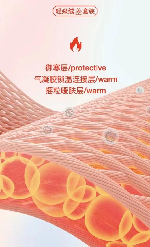 轻焱绒 保暖内衣三件套 369两套 商品图3