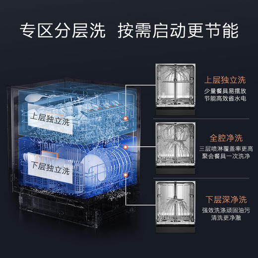 美的 CDFB15G31 洗碗机15套全自动可全隐藏安装 热风烘干四星消毒 自定义面板（含黑色门板） 【15套大容量】 商品图5