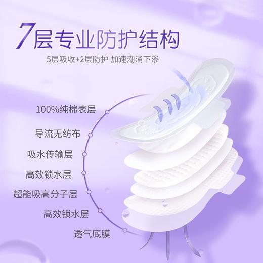 七度空间少女系列超柔纯棉卫生巾420mm超薄放肆睡 8片装 商品图2