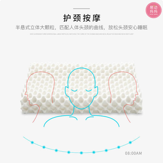 高低颗粒按摩枕【礼盒装】睡眠好帮手~ 商品图3