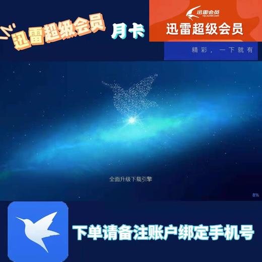 迅雷超级会员月卡 商品图0