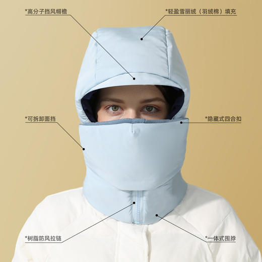 「4色可选！6重保温设计」新款一体防风防寒雷锋帽 保暖帽子男女冬天骑车骑行帽护耳围脖配饰 商品图2