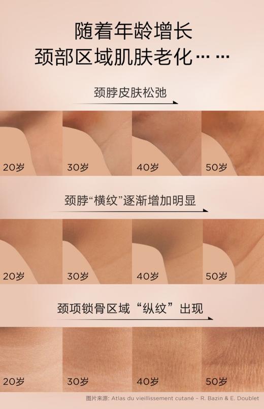 【1F】娇韵诗焕颜弹力颈霜 商品图4