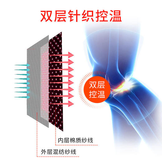 护膝 艾草自发热护膝温和热敷健康无刺激艾草发跑步运动保暖护膝关节四季防寒护膝 商品图2