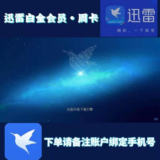 迅雷白金会员周卡 商品图0