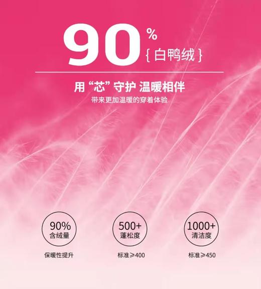 迪士尼草莓熊新款中款女童羽绒服LD224S907  XHR 商品图7