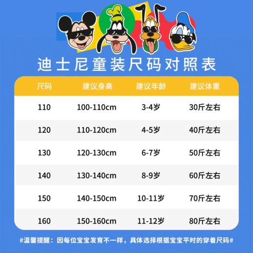 迪士尼女童冬季公主款贵气皮衣LD224S909   XHR 商品图9