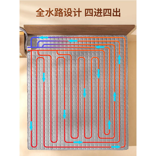 环鼎 智能恒温水暖电热毯1.5*1.8m[福利品] 商品图6