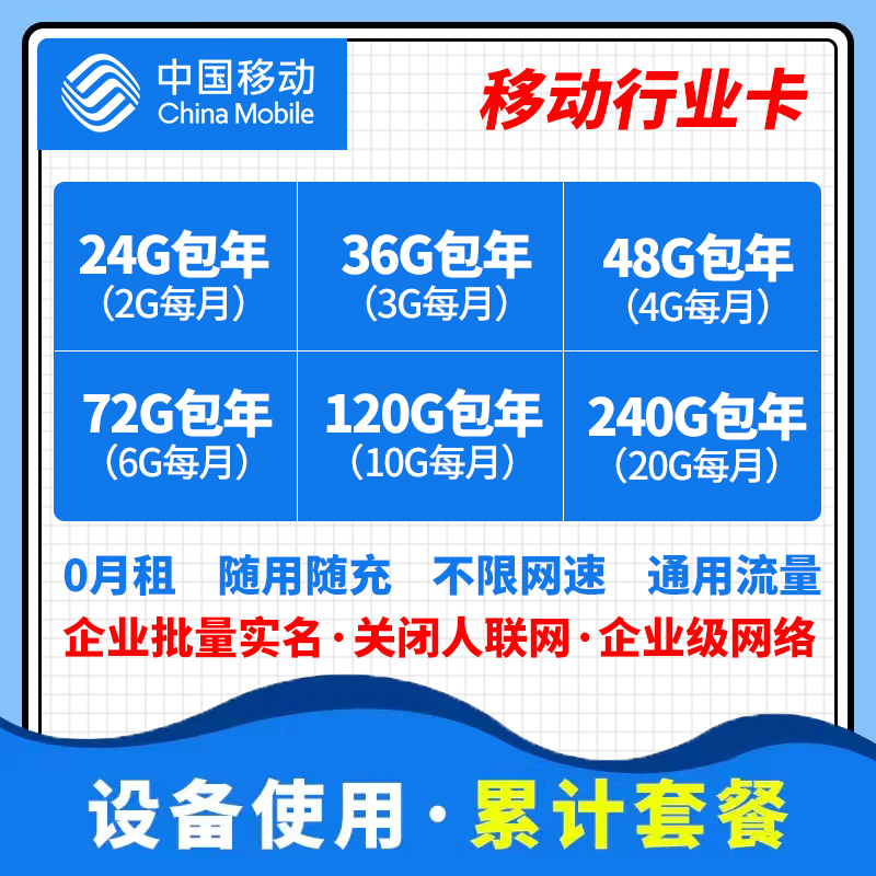 【行业设备专用流量卡】移动行业卡（自然月结算）