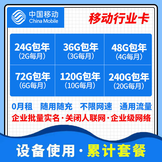 【行业设备专用流量卡】移动行业卡（自然月结算） 商品图0