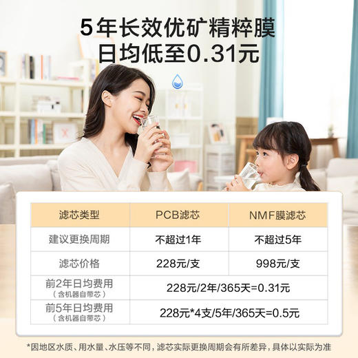 美的 MNC2088-800G 净水机 商品图3