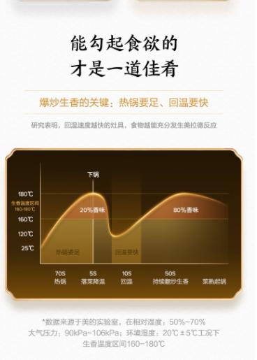 美的 JZT-Q83 燃气灶 商品图2