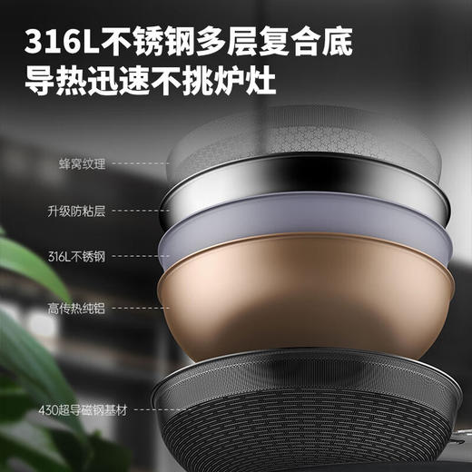 康巴赫炒锅不粘锅316L不锈钢炒菜锅旗舰款双全面屏蜂窝锅32cm少油烟电磁炉燃气灶通用 商品图4