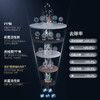 美的 MNC2088-800G 净水机 商品缩略图2
