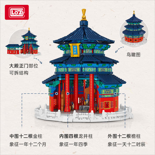 LOZ俐智拼插积木 新年款 商品图2