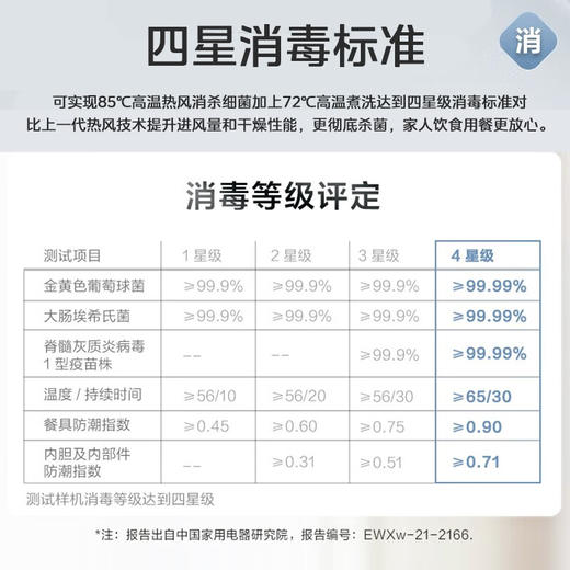 美的 S50 柜式洗碗机 商品图3