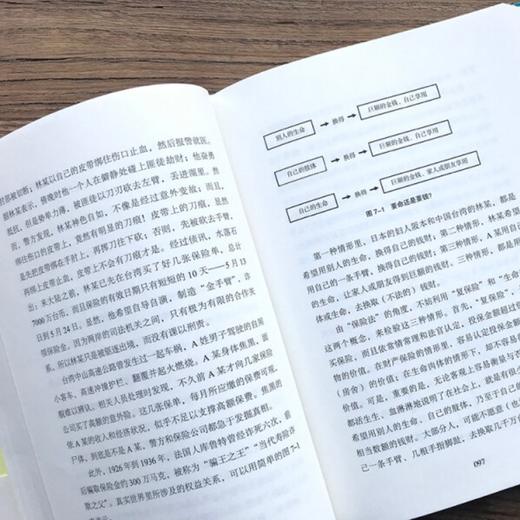 完美的正义 熊秉元谈法律经济学 熊秉元 著 法律 商品图1