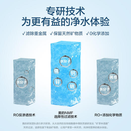 美的 MNC2088-800G 净水机 商品图1