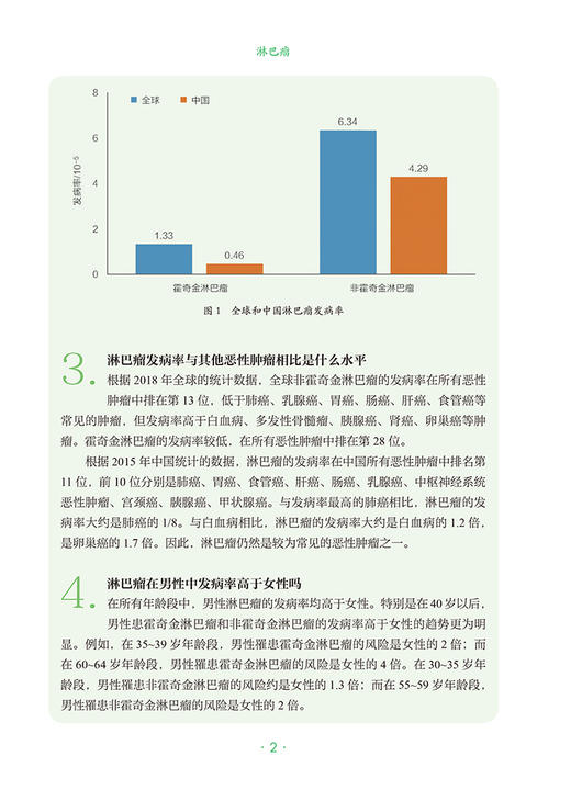 淋巴瘤 肿瘤科普百科丛书 朱军主编 淋巴瘤预防措施 患者诊断治疗康复常见问题解答 科普书籍 人民卫生出版社9787117333160 商品图3