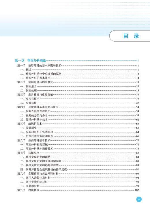 整形外科学 国家卫生健康委员会专科医师培训规划教材 李青峰主编 临床理论知识案例解析思路拓展 人民卫生出版社9787117332873 商品图3