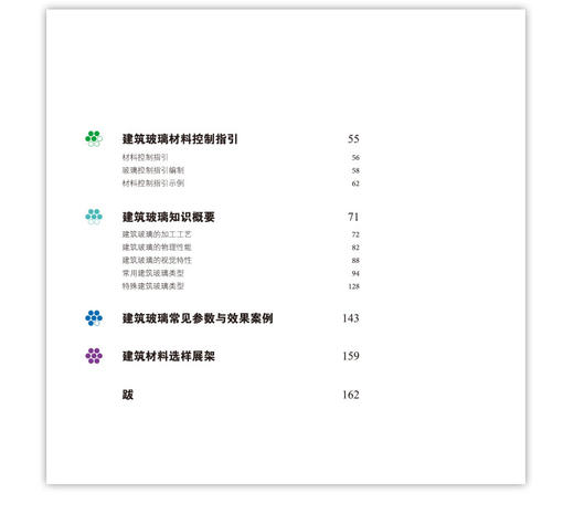 建筑玻璃选用手册1.0 商品图3