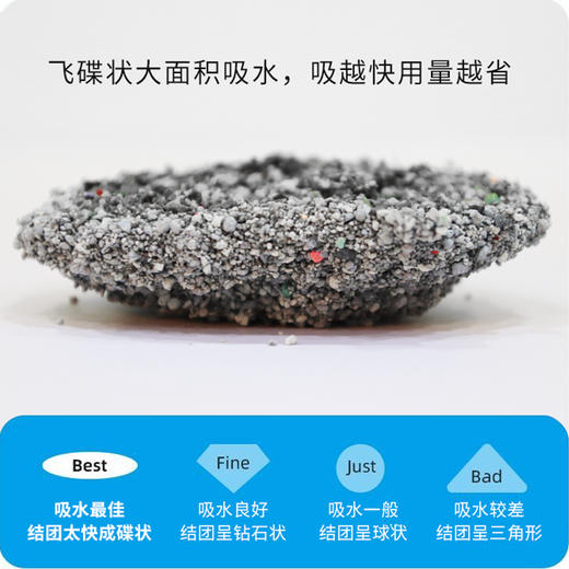 【猫砂】呼噜猫 高端薰衣草天然矿物猫砂4.5KG 植物添加薰衣草干花去味  厂家直销 包送货上门！ 商品图8