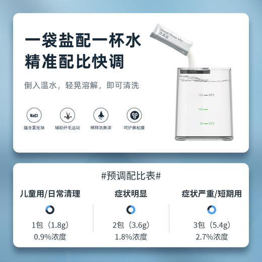 何浩明电动洗鼻器|增强抵抗！鼻塞救星，换季通鼻，畅快呼吸 商品图9