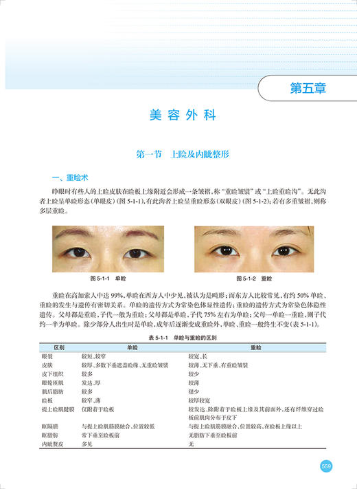 整形外科学 国家卫生健康委员会专科医师培训规划教材 李青峰主编 临床理论知识案例解析思路拓展 人民卫生出版社9787117332873 商品图4