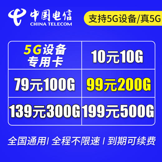 电信5G设备专用卡，真5G 商品图0