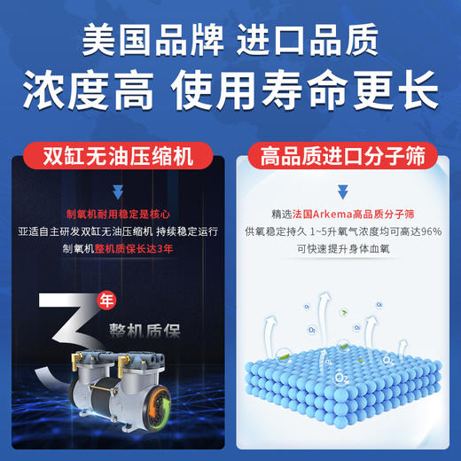亚适-实用型Visionaire家用5升制氧机 商品图3