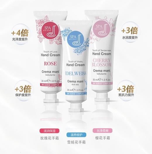 【应季好物】意大利繁花凝萃手霜套装 30ml*3支（效期至23.9） 商品图2