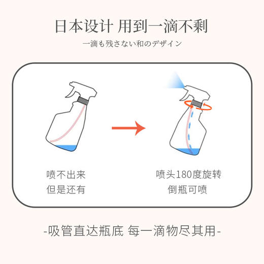 【浓密泡沫强吸附】浪漫樱花重油污清洁剂 绵密泡沫 直击油污 商品图4