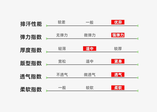 Craft XC专业训练袜 羊毛运动袜意大利产 商品图5