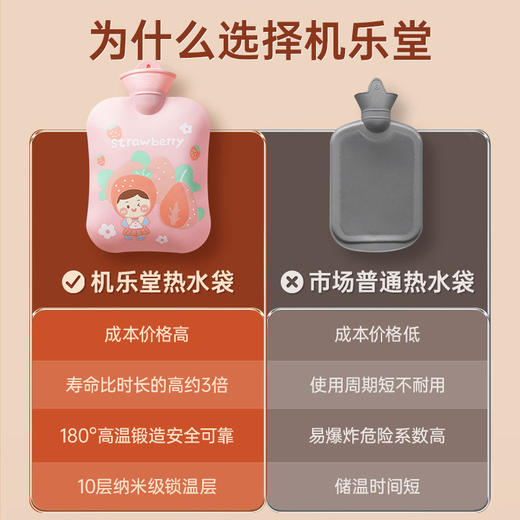 【超暖和！可爱暖手宝900ML 加厚防爆更安全】热水袋注水暖手宝女姨妈期敷肚子暖水袋毛绒可爱暖宝宝加厚防爆 商品图1