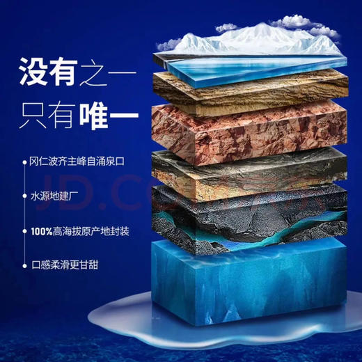 冈仁波齐饮用天然水500ml 瓶装冈仁波齐主峰自涌泉口 口感柔滑更甘甜 商品图3