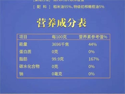 【20000等级】积分兑换（贝蒂斯稻米橄榄调和油） 商品图3