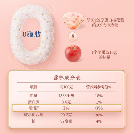 秦老太花养颜系列藕粉三盒装（茉香坚果藕粉羹210g+胶原蛋白玫瑰藕粉羹300g+胶原蛋白桂花藕粉羹210g） 商品图9