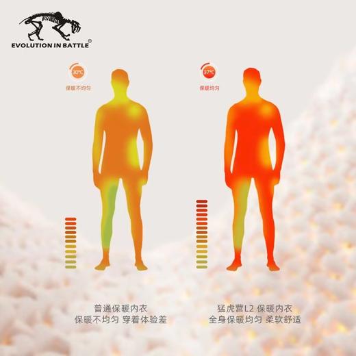 猛虎营秋冬男款L2内搭230g单面抓绒保暖套装 商品图3