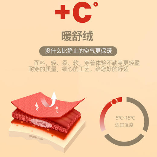 「五色可选！双面磨绒亲肤保暖」俞兆林双面磨绒女士保暖背心薄款休闲上衣 商品图1