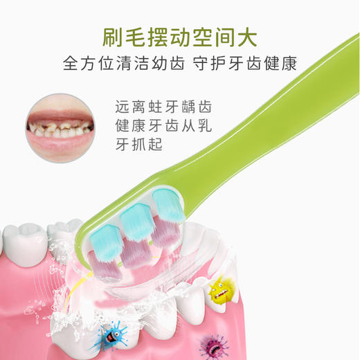 韩国进口Linko Soooft牙刷，世界认证刷毛最细的牙刷 ，牙齿敏感，牙龈出血人群的福音。 商品图8