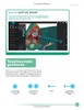 Beginner's Guide To Procreate: Characters，初学者的Procreate指南，其他艺术 商品缩略图3