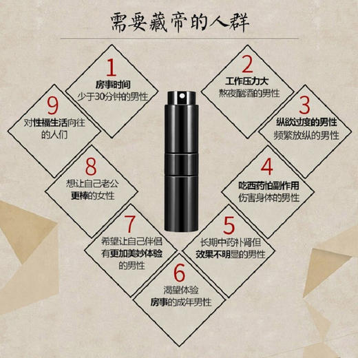 藏帝 延时喷剂植物提取男用喷雾延时伴侣外用湿巾 成人情趣性用品 15ml 商品图2