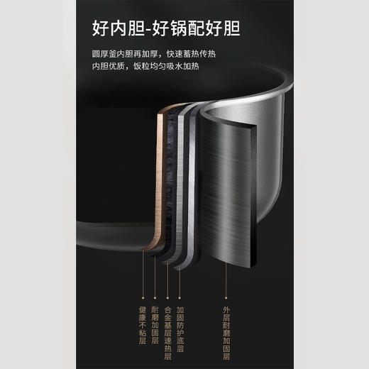 艾贝丽 /电饭煲ABL-FB502 商品图3