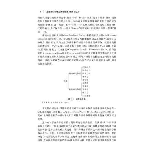 儿童青少年体力活动促进：挑战与应对/胡亮/浙江大学出版社 商品图3