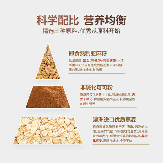 【音乐广播粉丝专属】懒人版“帕梅拉晚餐” 帕姐同款 泡一下就能吃 双十二限时送有机甜菜根粉一盒 商品图4